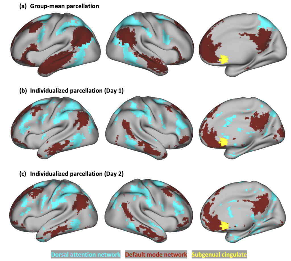 Archived research figure
